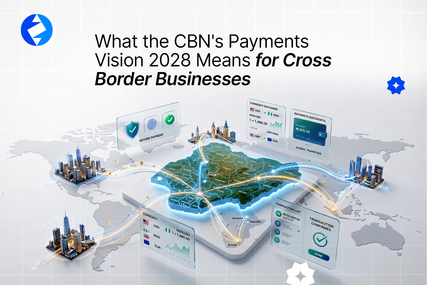 What the CBN's Payments Vision 2028 Means for Cross-Border Businesses what the cbn's payments vision 2028 means for cross border businesses
