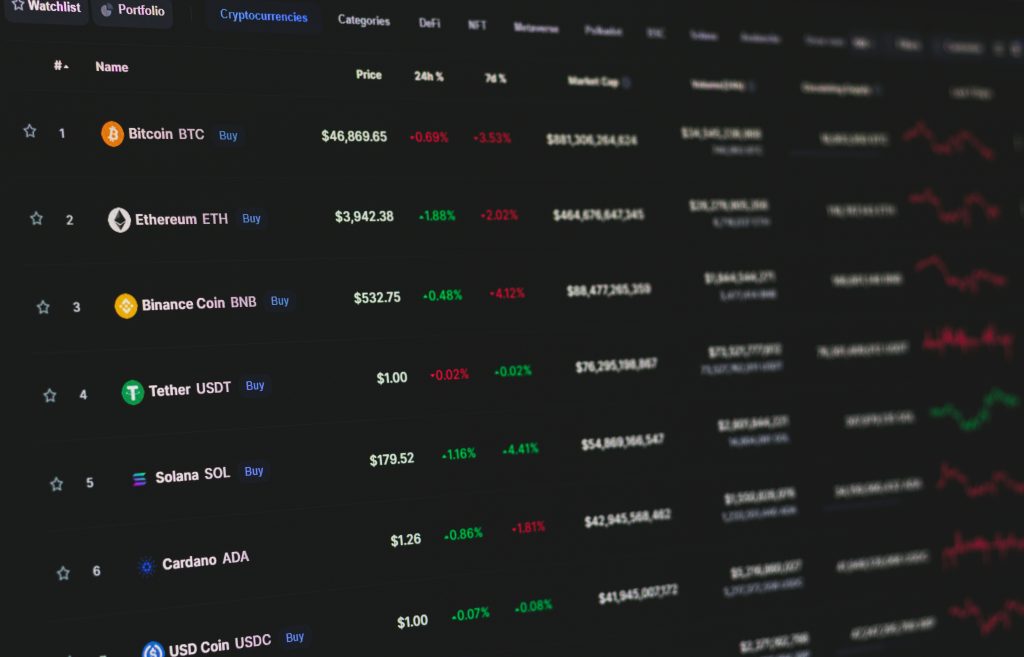 An image of a crypto market chart showing price changes and market caps on a black screen