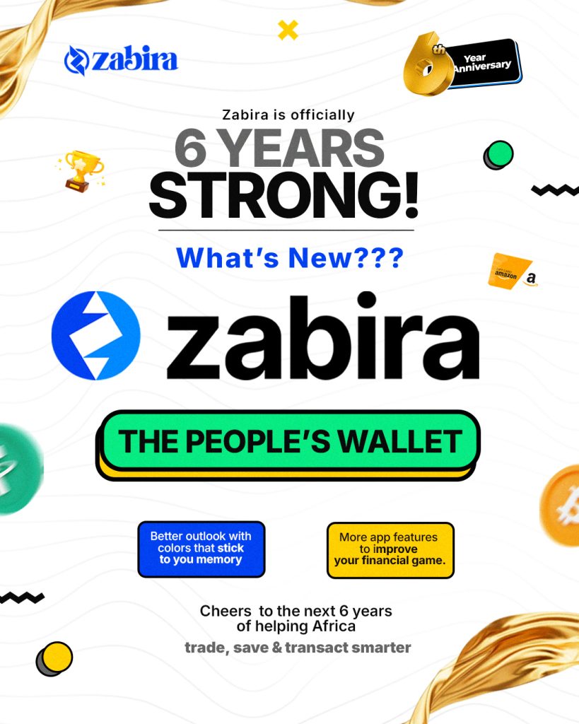 Zabira 6th anniversary countdown design showcasing the milestone celebration and rebrand journey.”