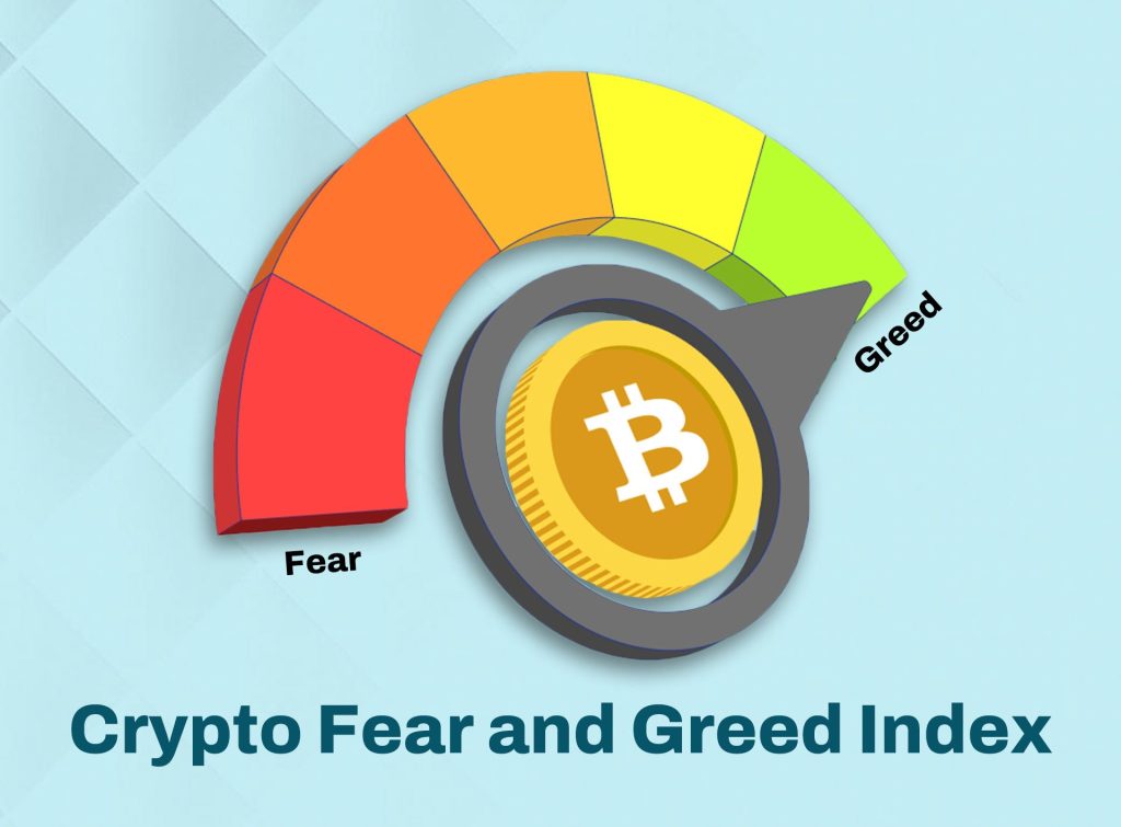 A digital dashboard showing the crypto fear and greed index meter shifting between red (fear) and green (greed), symbolizing changing market emotions around Bitcoin and cryptocurrencies