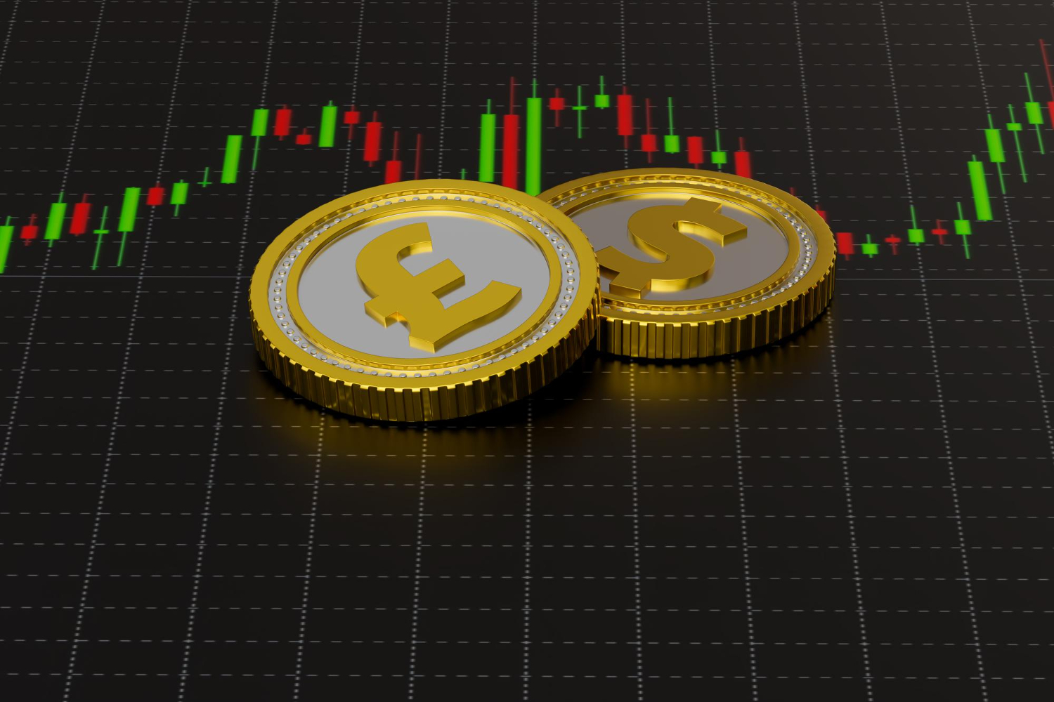 Gold coins with currency symbols (£ and $) placed on a digital trading chart with green and red candlesticks.
